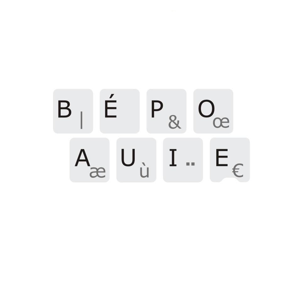 Stickers for the main part of the partial BÉPO keyboard - 01176