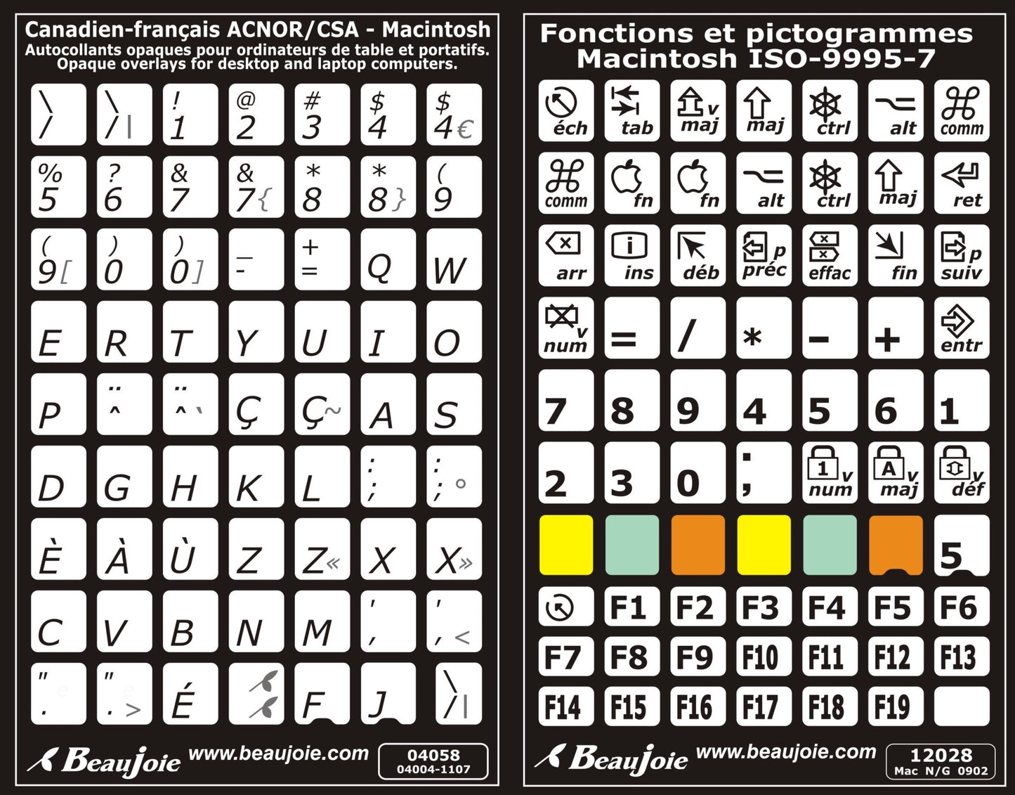 Stickers for Mac Keyboard (Canadian French) with function keys in French - 04058-12028