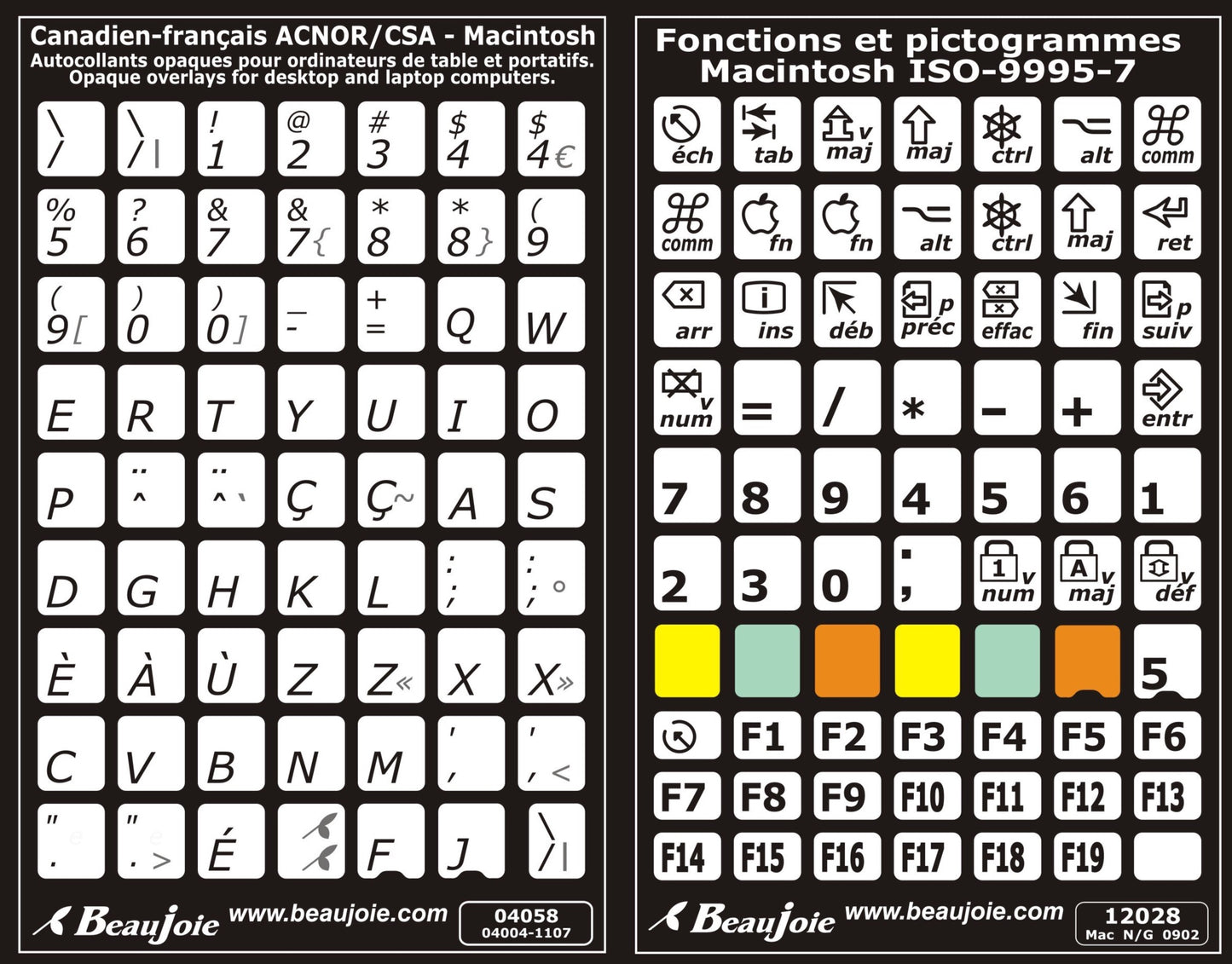 Stickers for Mac Keyboard (Canadian French) with function keys in French - 04058-12028