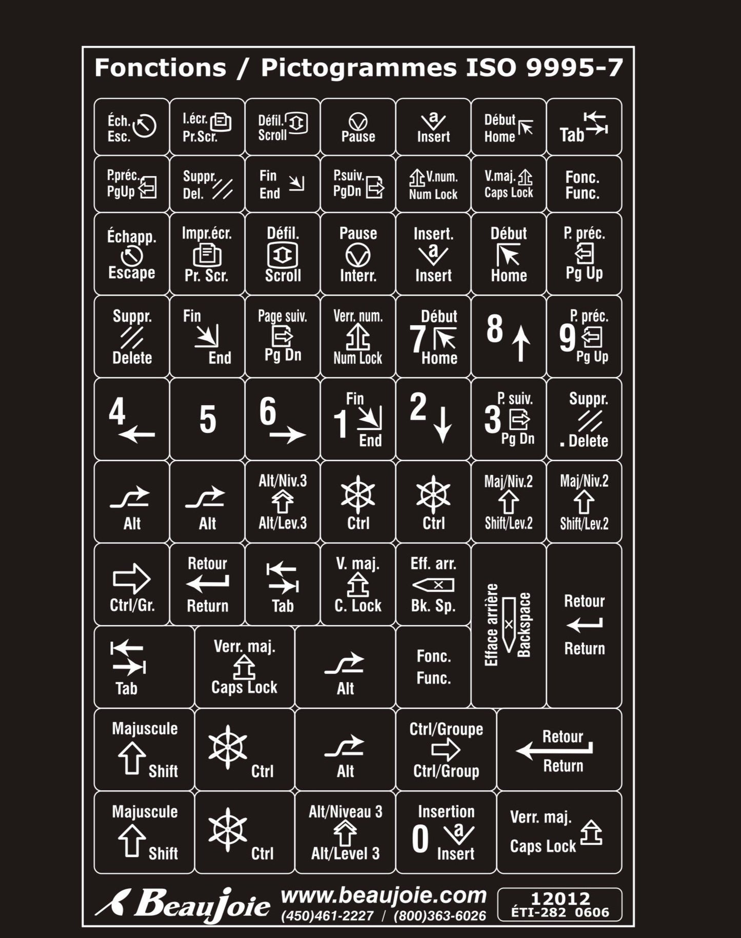 Autocollants clavier Windows français (Belgique) fonctions bilingues 01012