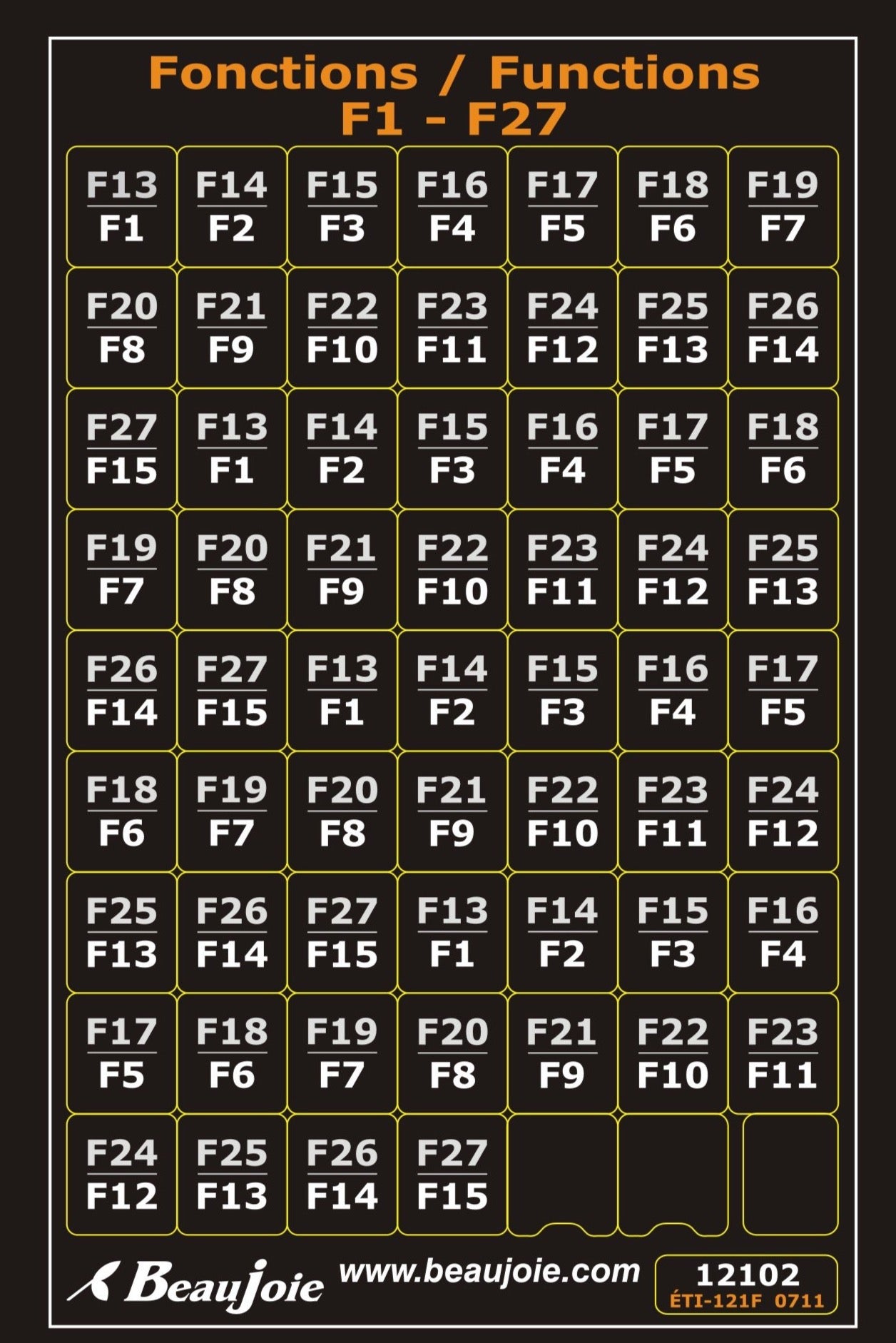 Autocollants touches F1 à F27:12102