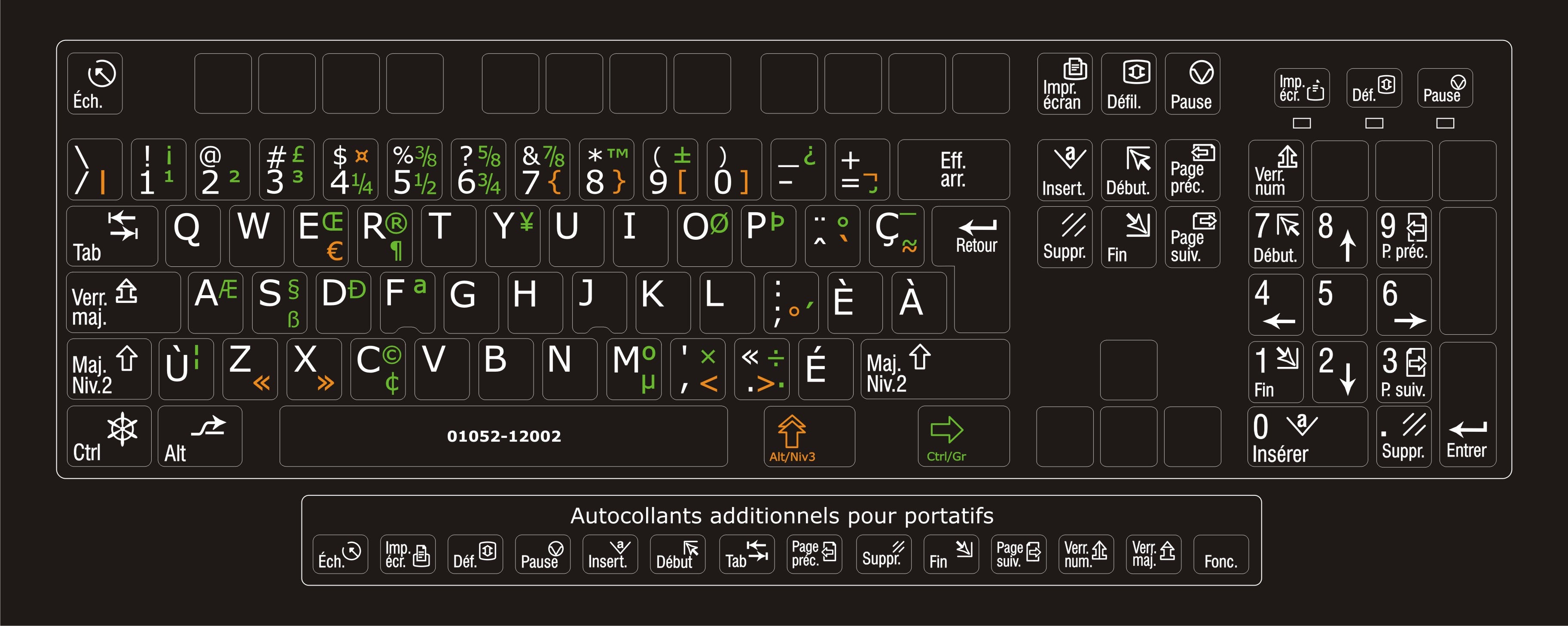 Autocollants pour clavier Windows canadien multilingue | Beaujoie