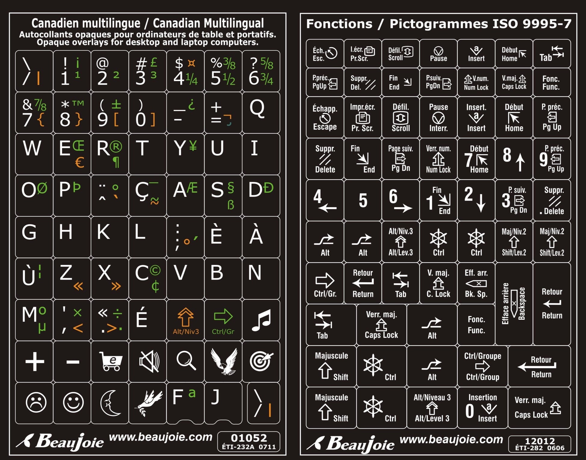 Keyboard stickers for centre section of multilingual Canadian keyboard ...