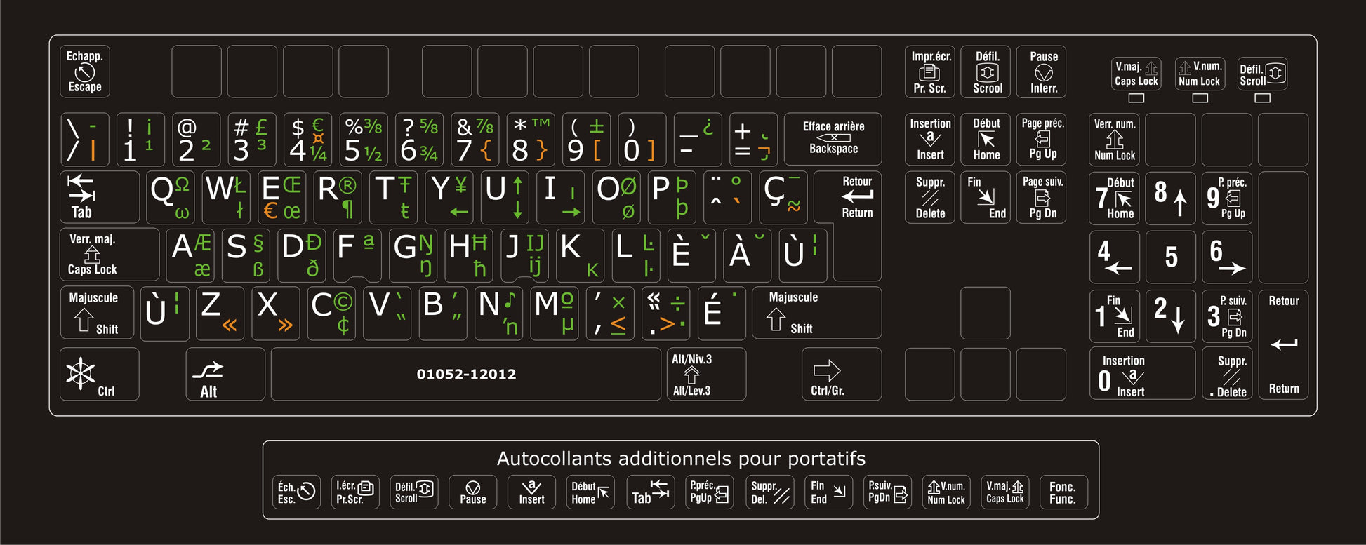 Keyboard stickers for centre section of multilingual Canadian keyboard ...