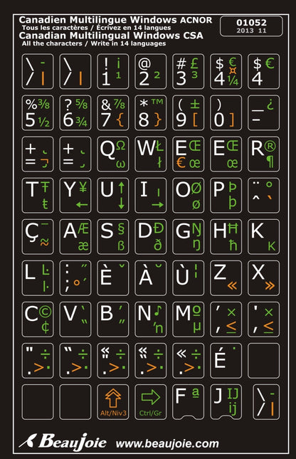 Keyboard Stickers For Centre Section Of Multilingual Canadian Keyboard keyboard-stickers-for-centre-section-of-multilingual-canadian-keyboard