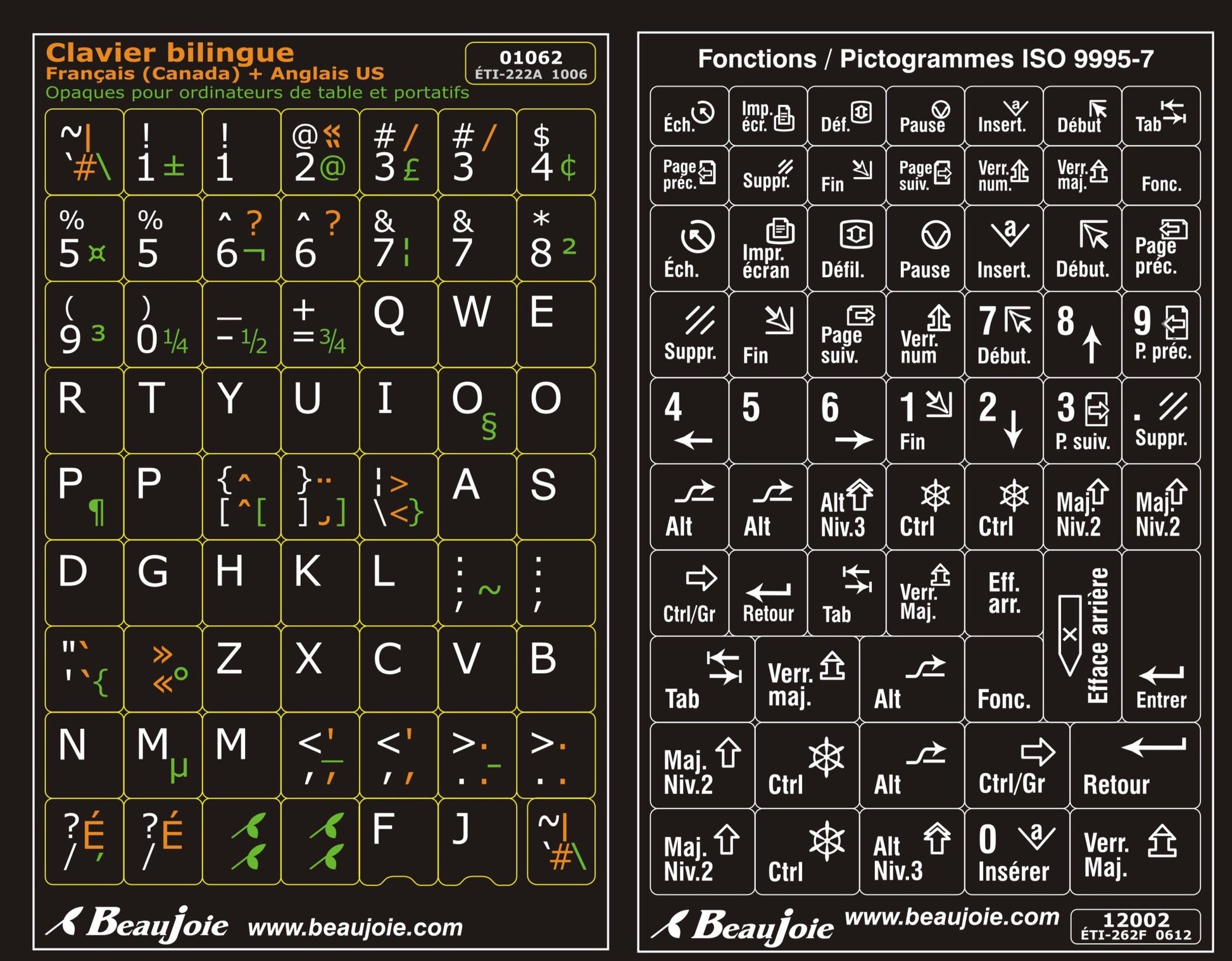 Stickers For Bilingual Keyboards Functions In Can FR 01062 12002 stickers-for-bilingual-keyboards-functions-in-can-fr-01062-12002