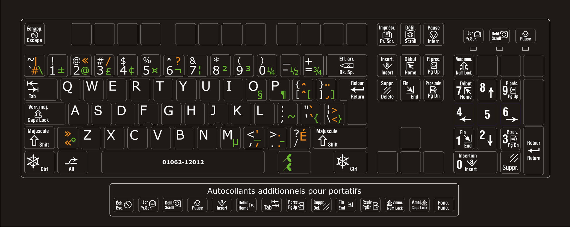 Keyboard stickers for Windows keyboards with bilingual function keys ...