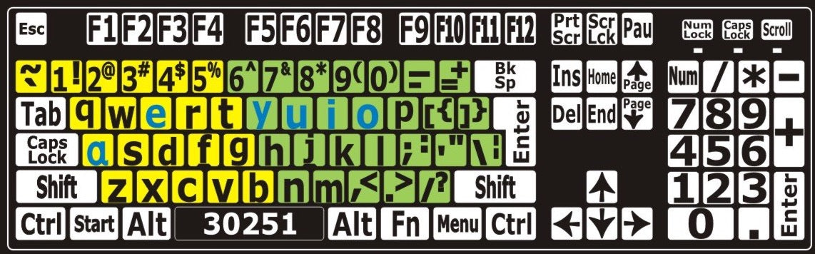 Keyboard Extra Rows Stickers to split keyboard into rows (Lowercase) - 30251 | Beaujoie